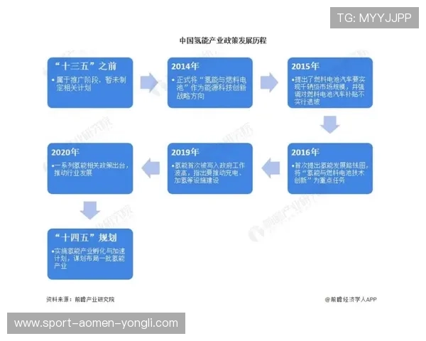 永利国际登录线路用户体验提升的创新设计与实施方案 永利国际登录线路用户体验提升的创新设计与实施方案