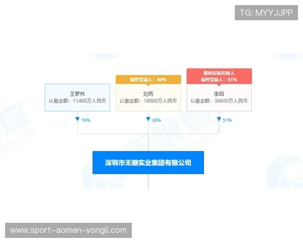 永利皇宫官网提款流程详解,确保用户快速便捷地完成资金提取操作 永利皇宫官网提款流程详解,确保用户快速便捷地完成资金提取操作