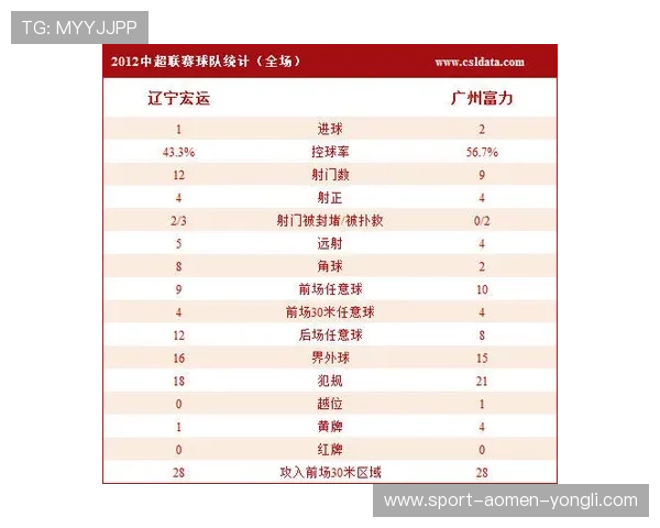 澳门赛马网站丰富的赛事资源与实时数据分析提升您的投注胜率
