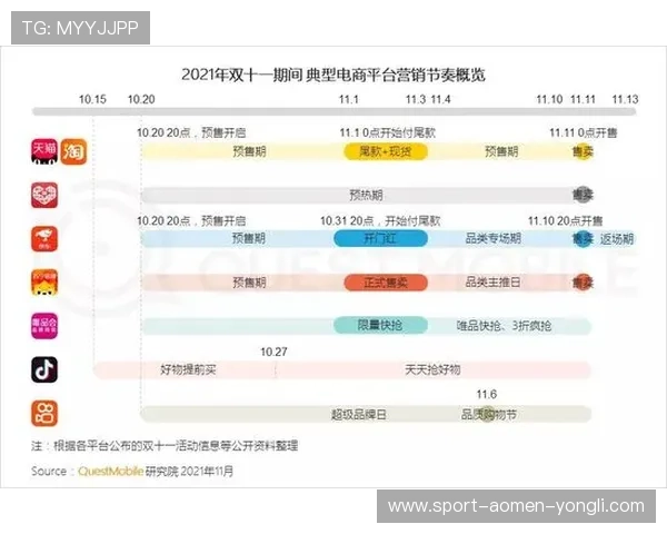 永利体育用户评价与口碑分析真实用户体验助你选择可信平台